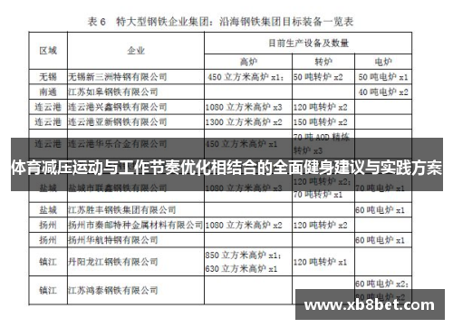体育减压运动与工作节奏优化相结合的全面健身建议与实践方案
