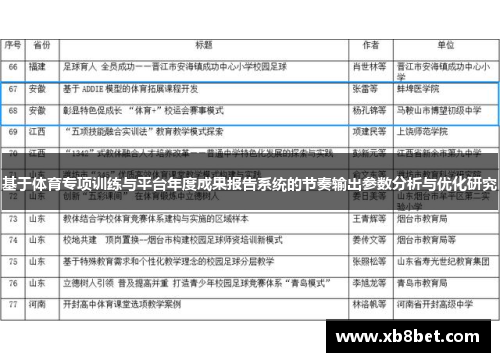 基于体育专项训练与平台年度成果报告系统的节奏输出参数分析与优化研究